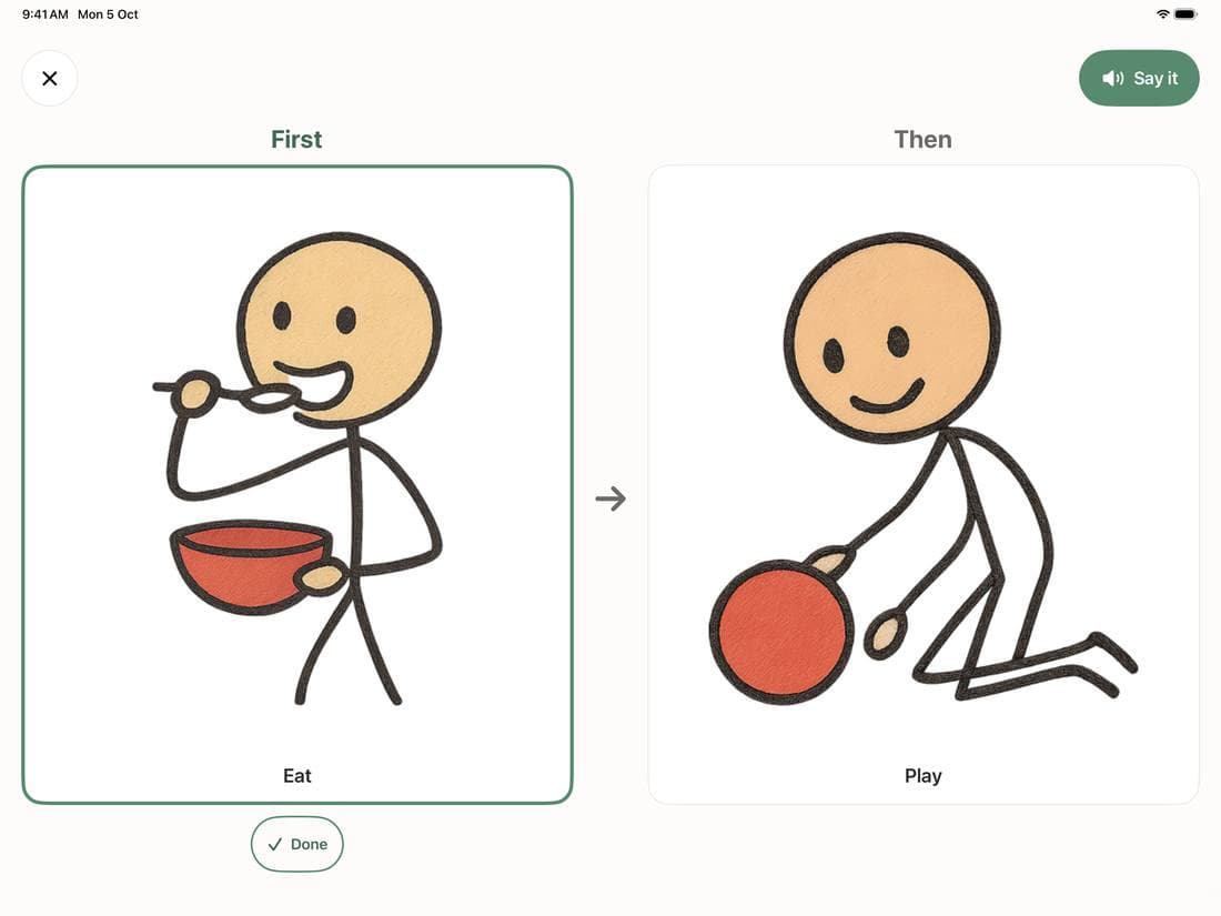 An Autipal First / Then board: first eat, then play